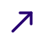 The performance scales linearly, based on Tietoevry’s Horizontal Distribution architecture, by adding new stack instances. 
