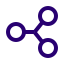 The system is easily scalable by adding several cores in same or different servers. Traffic load is automatically distributed over the available cores.
