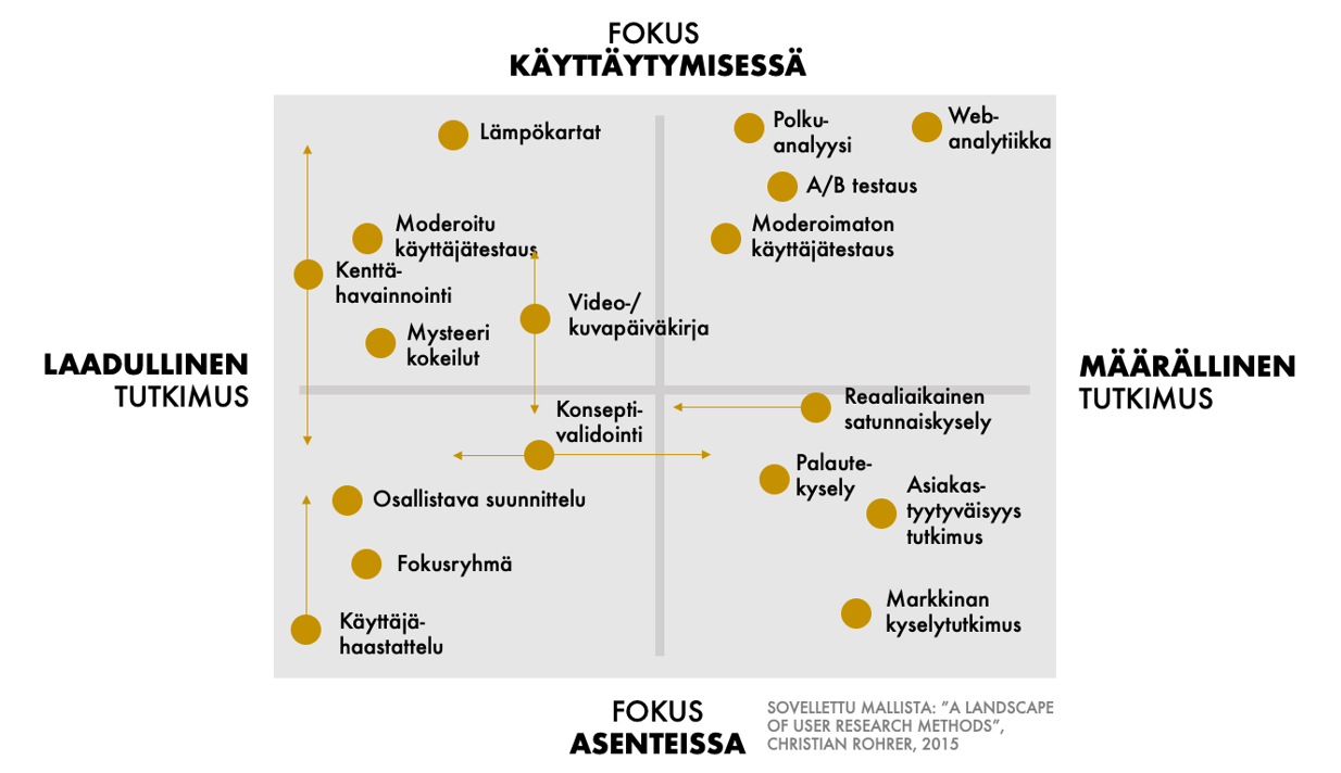 Fokus_kayttaytymisessa_Antti_Seppala.png