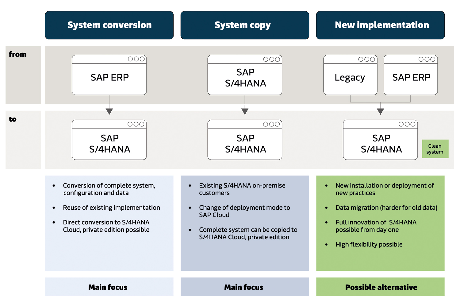 SAP_Blog_1_final.jpg