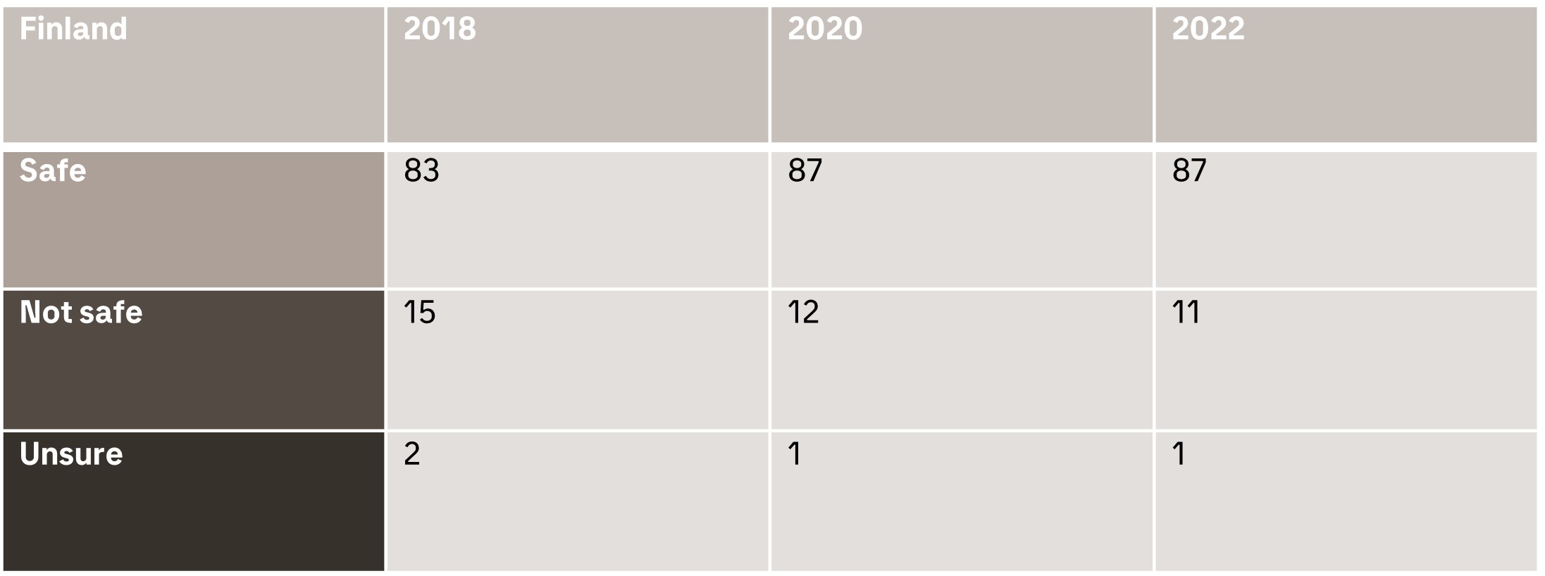 Table_1_FI.jpg