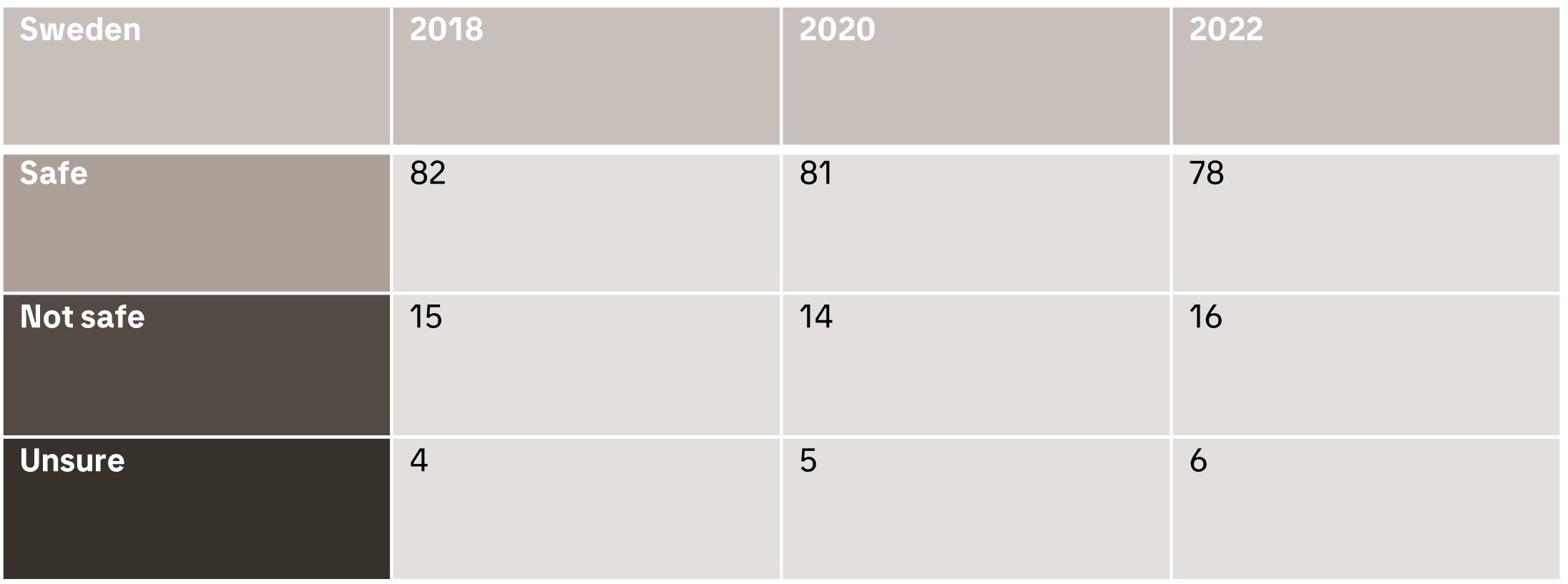 Table_1_SE.jpg