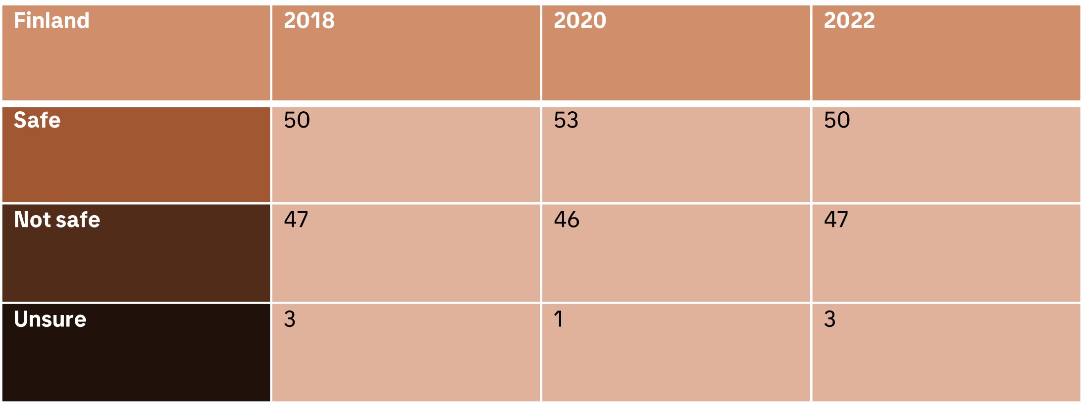 Table_2_FI.jpg