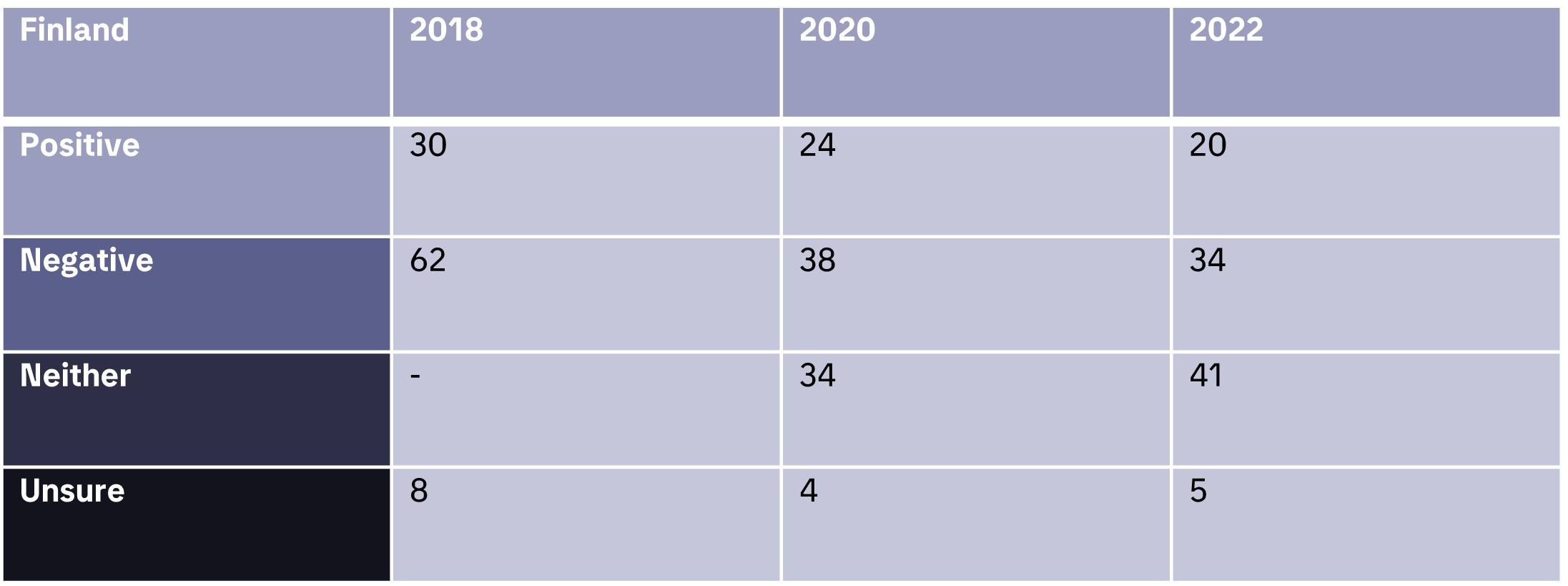 Table_3_FI.jpg