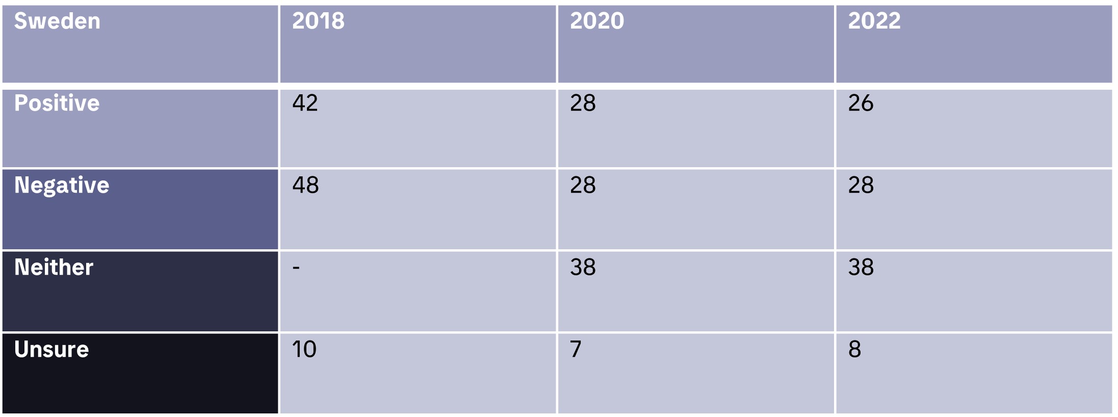 Table_3_SE.jpg