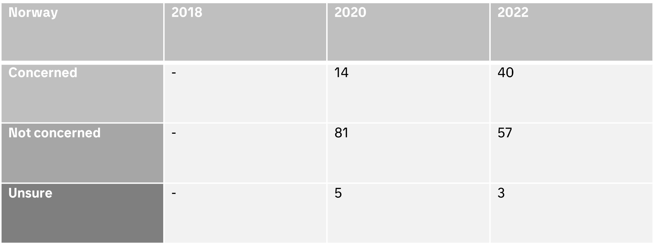 Table_4_NO_v2.jpg